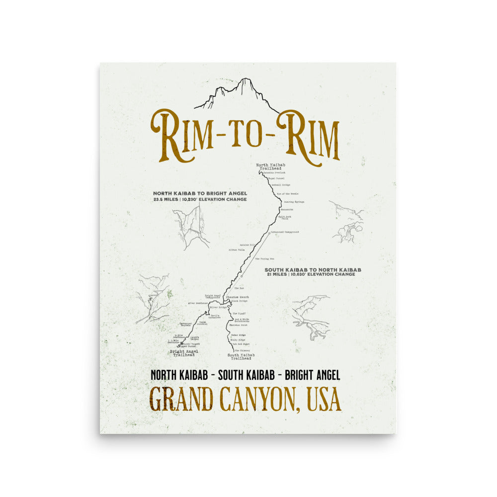 THE ULTIMATE Rim2Rim Poster (Unframed)